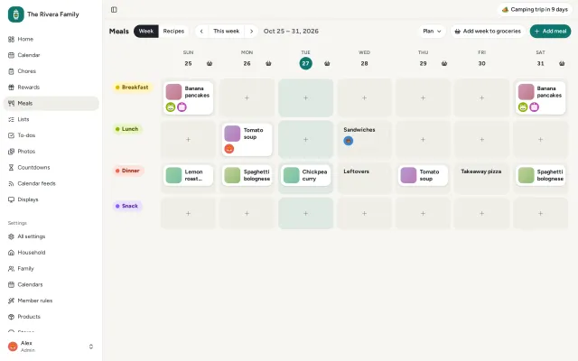 The week's meals